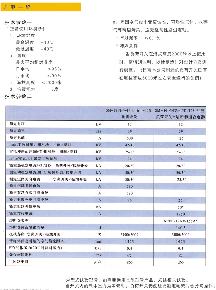首页| CA88集团中国唯一官方网站
